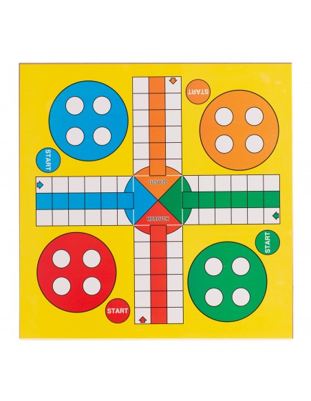 Tablero parchis play