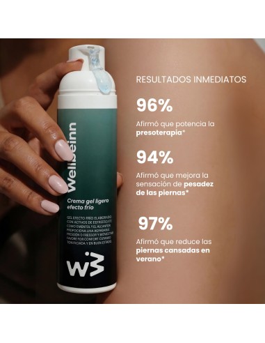 Crema gel efecto frío