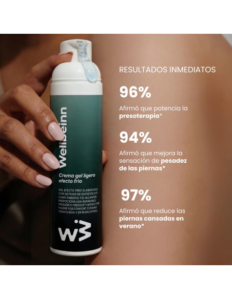 Crema gel efecto frío