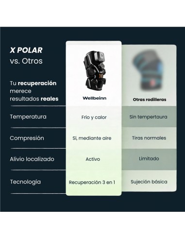 Xpolar x2 rodillera