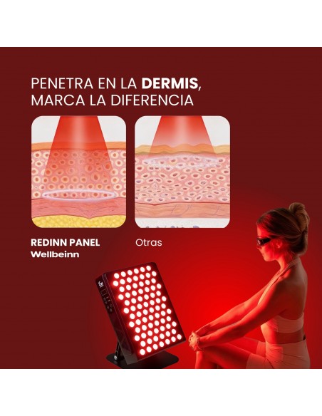 Panel de luz roja - redinn panel