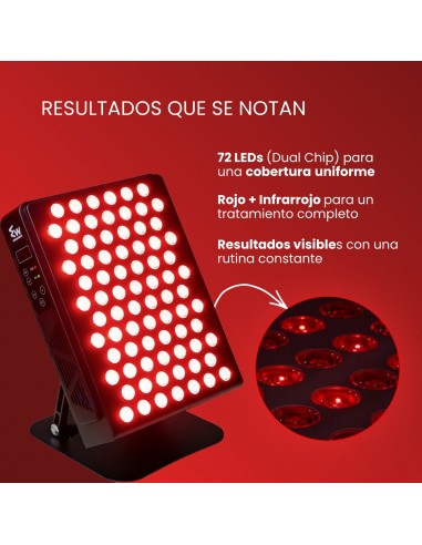 Panel de luz roja - redinn panel