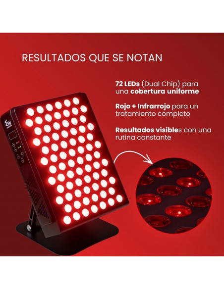 Panel de luz roja - redinn panel