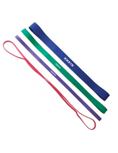 Super bands