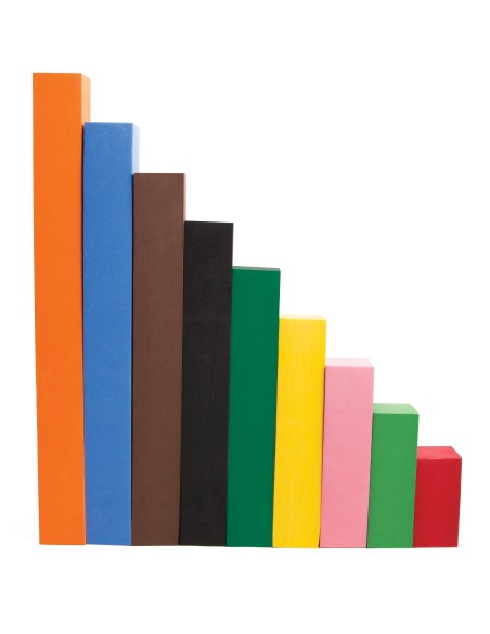 Regletas matemáticas Soft