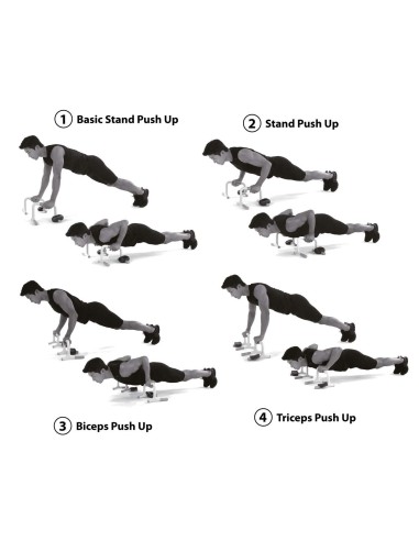 Soporte para Flexiones – Push-Up Bars