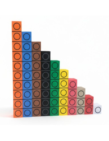 REGLETAS MATEMÁTICAS SOFT MARCADAS