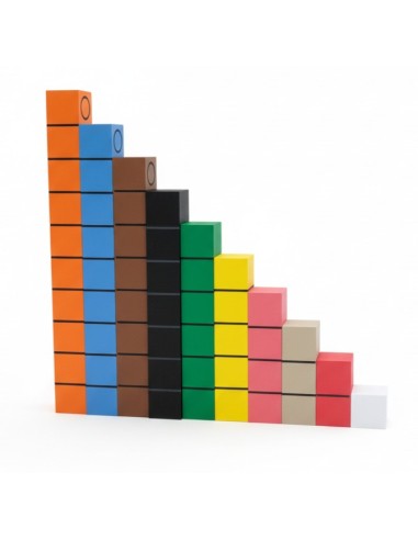 REGLETAS MATEMÁTICAS SOFT MARCADAS